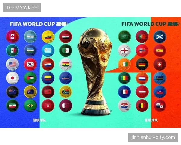 2026世界杯48队赛制如何分组 晋级规则有哪些变化