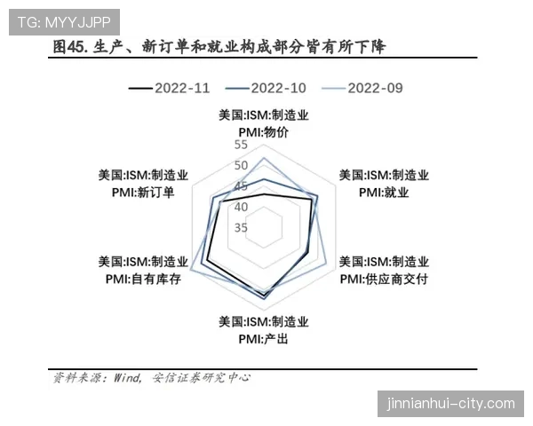 阿尔瓦雷斯上限为何不及预期:成长瓶颈与战术适配困境解析 阿尔瓦雷斯上限为何不及预期:成长瓶颈与战术适配困境解析