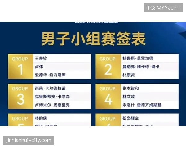 2026世界杯抽签规则和上届一样吗 2026世界杯抽签规则和上届一样吗