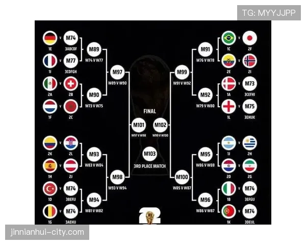 2026世界杯各洲球队出线概率全面分析