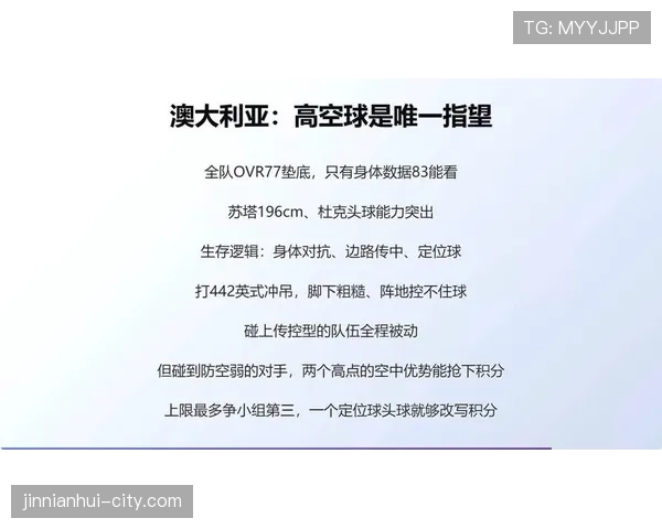 世界杯D组胜平负预测与出线分析